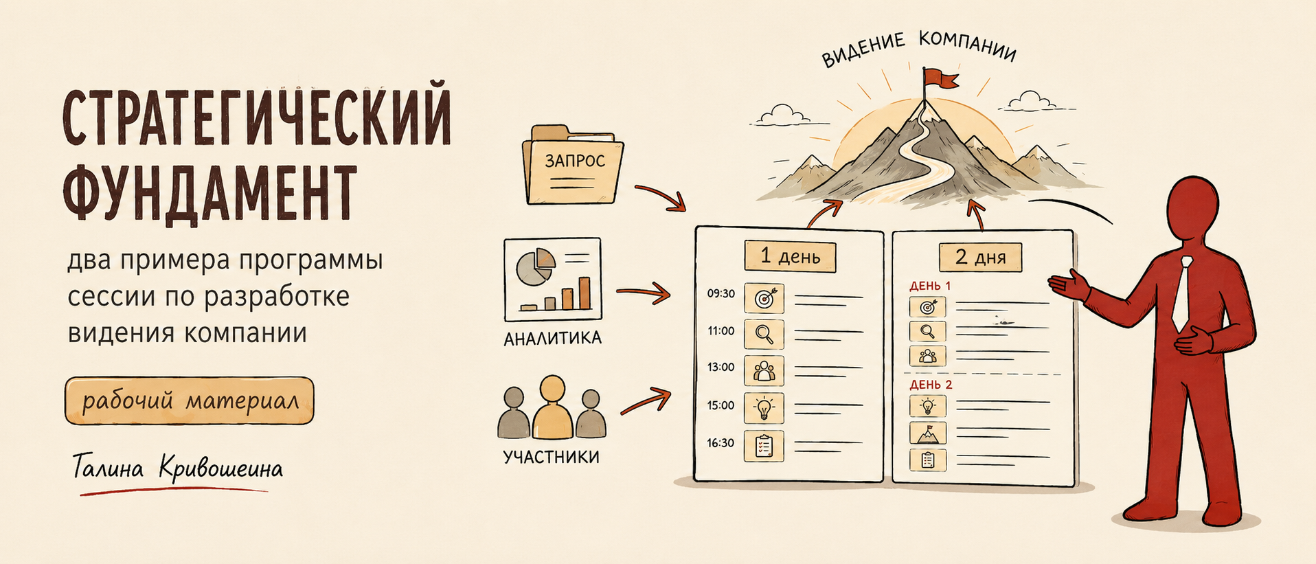 Стратегический фундамент